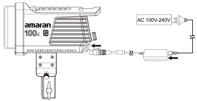 amaran_100ds_200ds_powered_by_ac