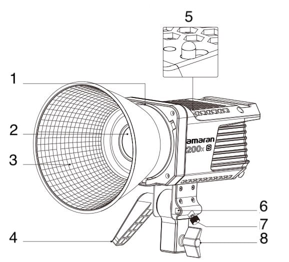 amaran_200x_s_product_details-2
