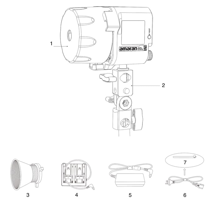 amaran_60x_s_components