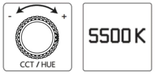 p60c-p60x_CCT_hue_wheel