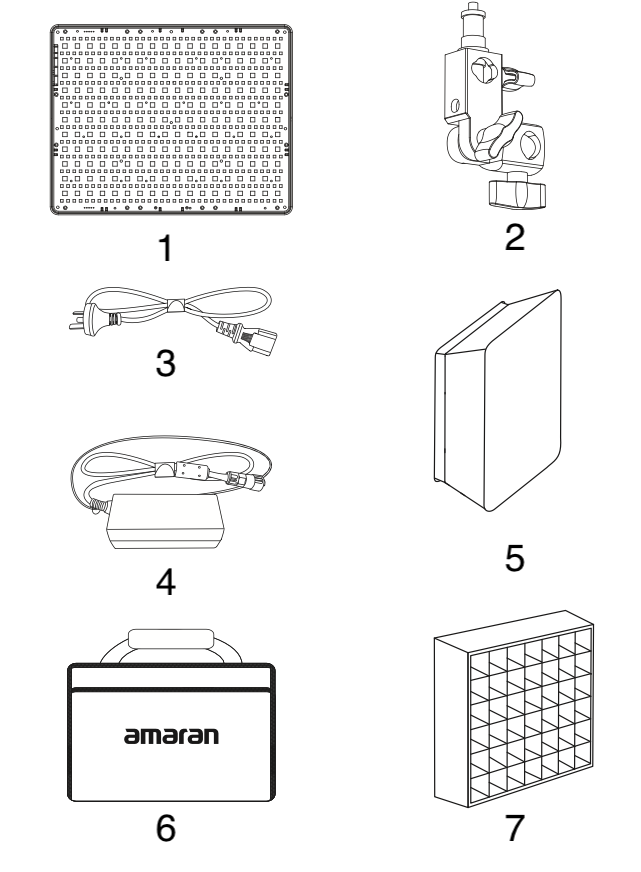 p60c_component_list