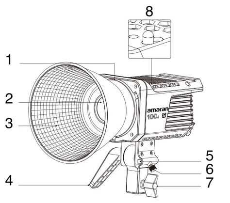 amaran_100d_s_product_details-2
