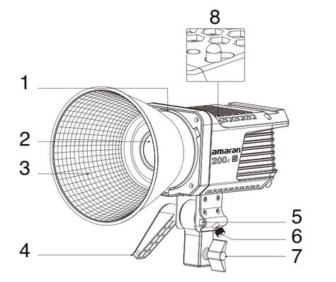 amaran_200d_s_product_details-2