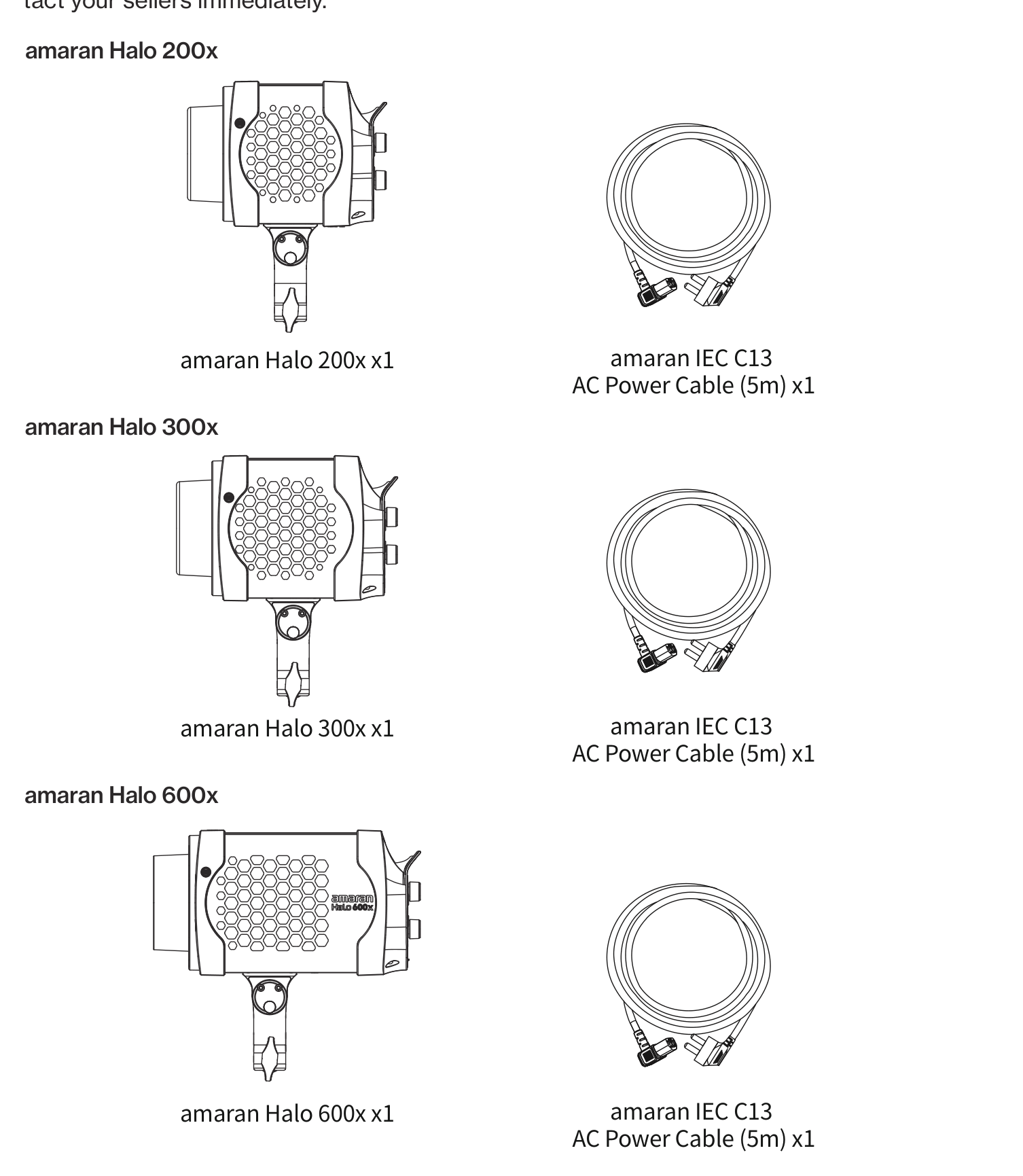 Components list for the amaran Halo 200x, 300x, and 600x