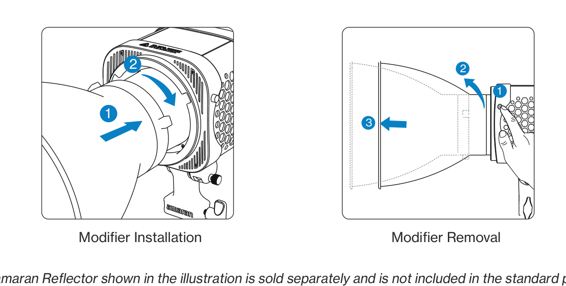 Bowens Mount modifier installation and removal