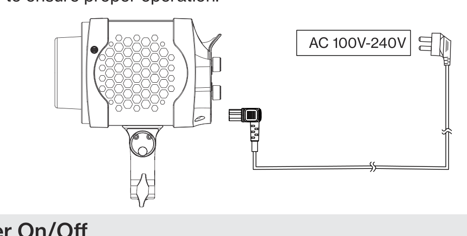 Connecting the AC power cable to the amaran Halo
