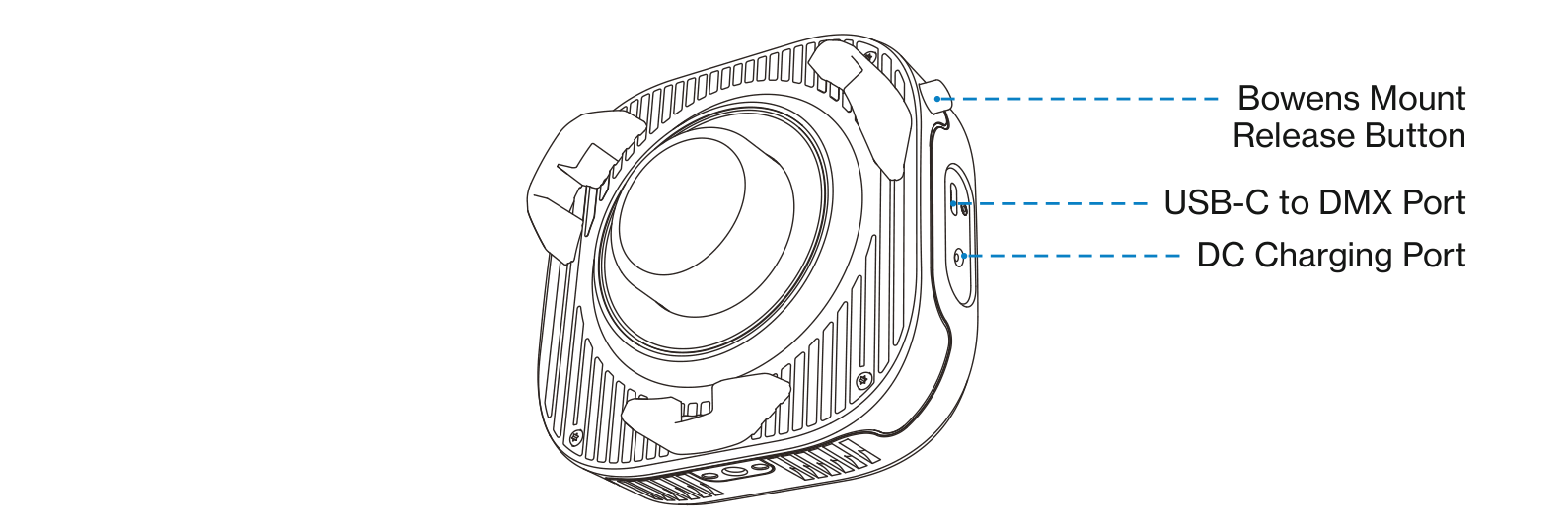 amaran Halo side ports: Bowens Mount Release Button, USB-C to DMX Port, and charging port