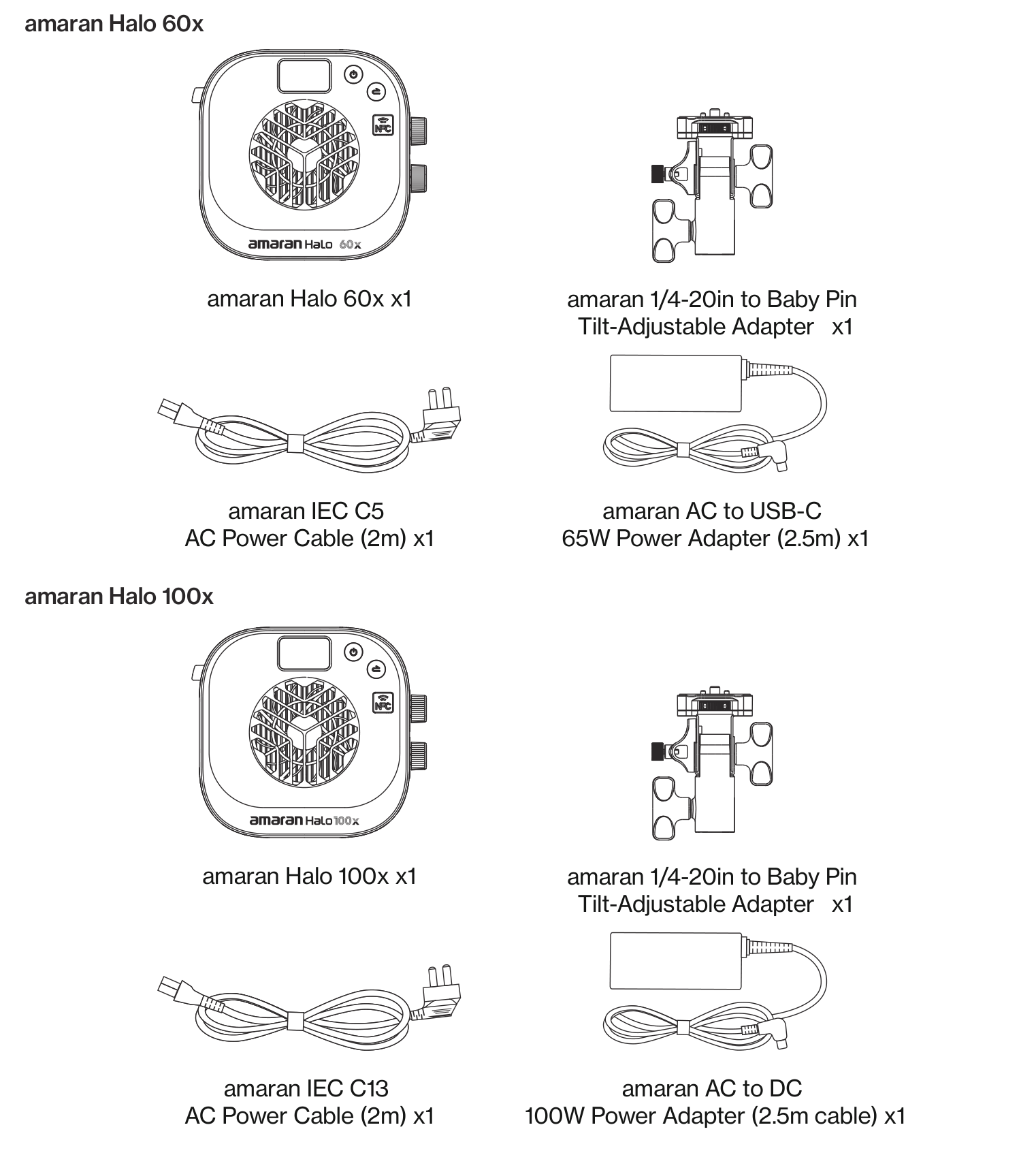 amaran Halo 60x and Halo 100x components list