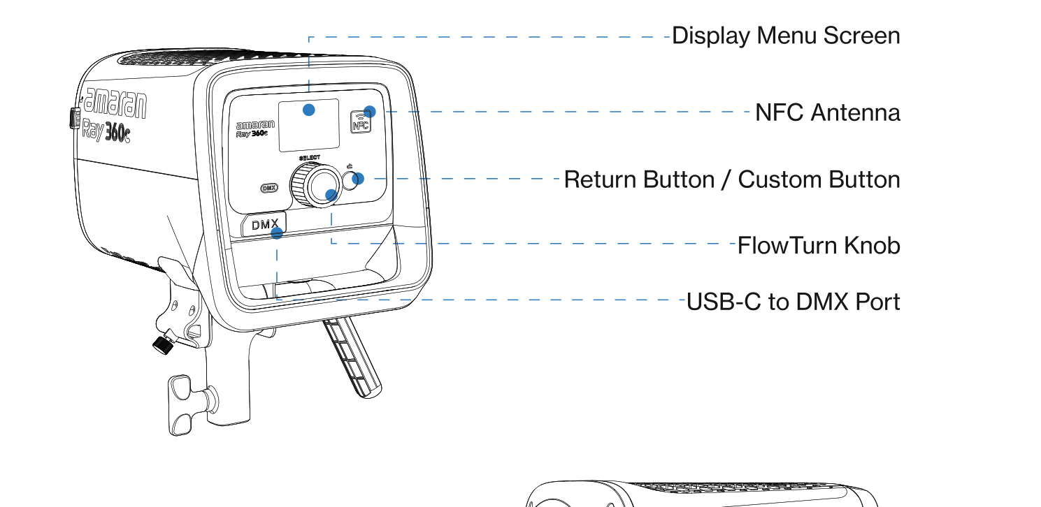 amaran Ray 360c product overview with labeled controls