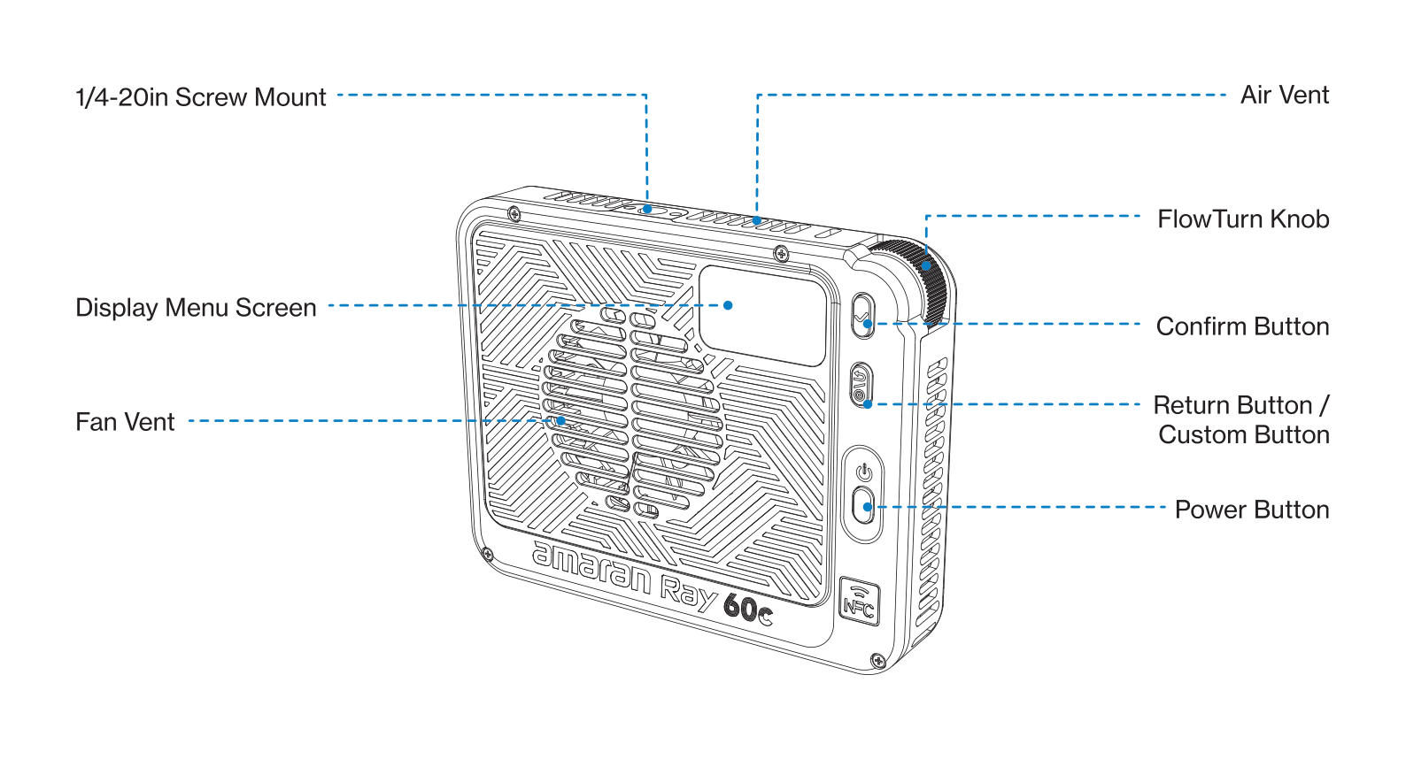 amaran Ray 60c product overview with labeled controls