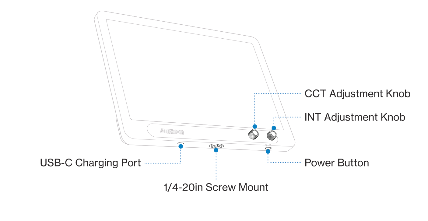 amaran Verge front and control layout