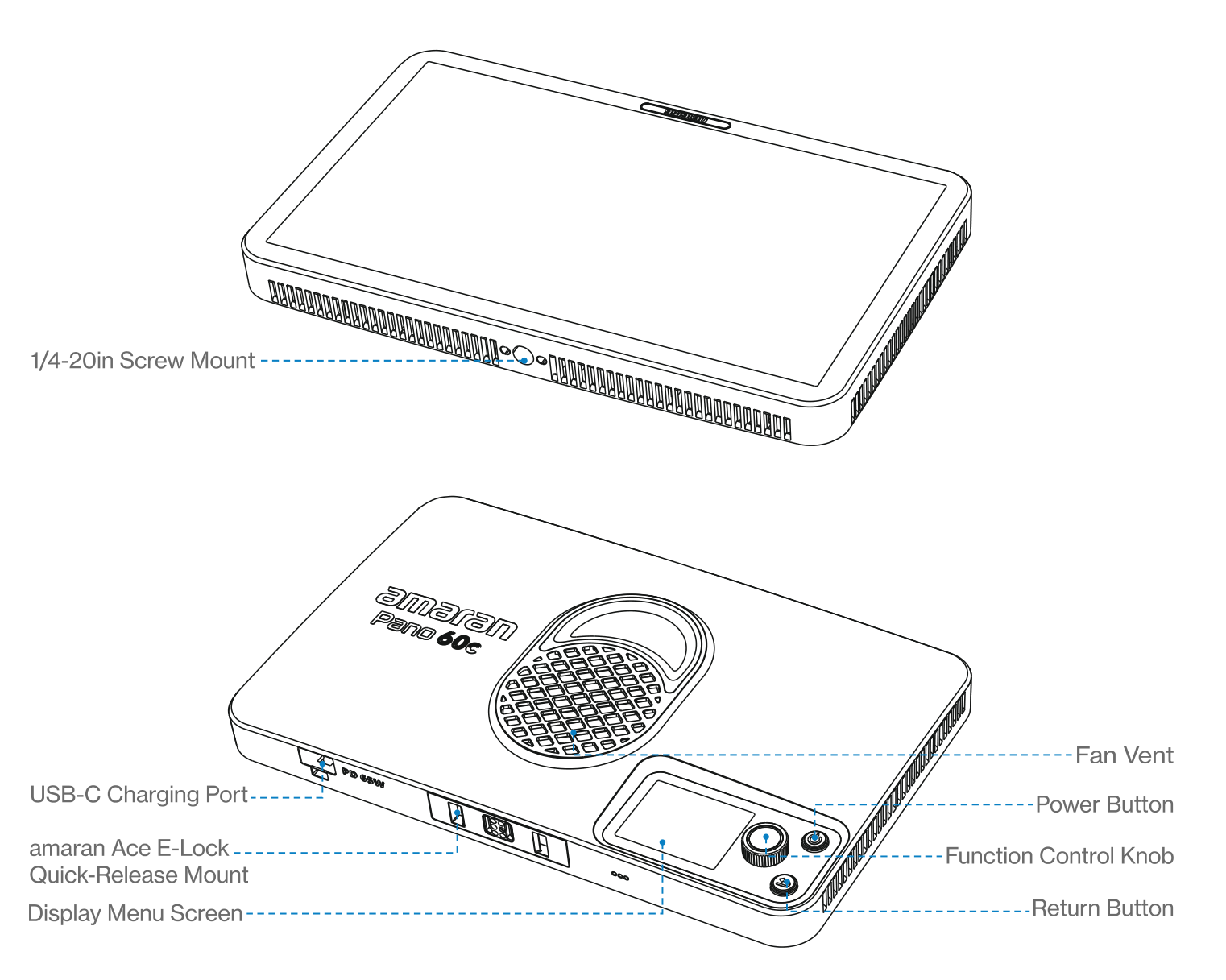 amaran Pano 60c control layout and ports